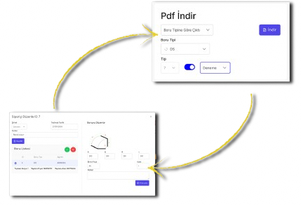 Tüm bilgiler elinizin altında.